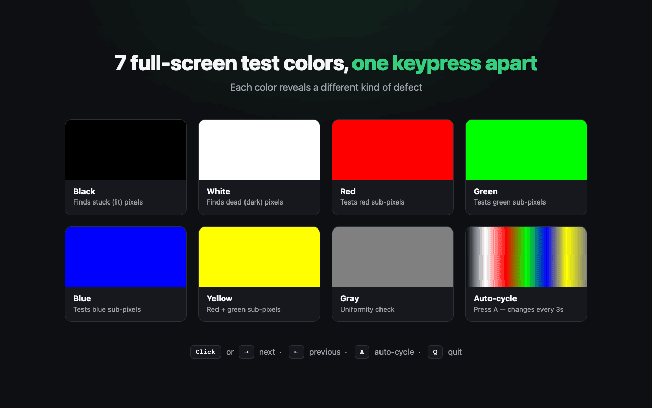 The 7 full-screen test colors and what each one reveals